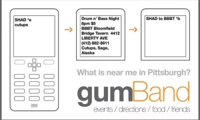 Sprout Fund’s big ideas turn into big proposals