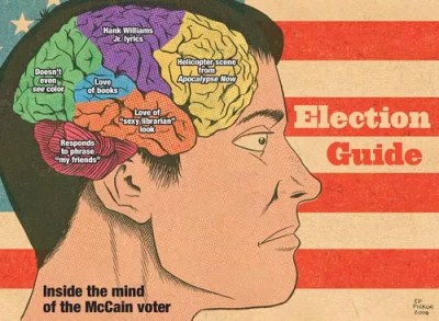 An Apology to Our Readers