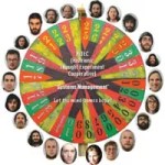 Conceptual music ensemble HiTEC brings situational games and chance to the Hazlett