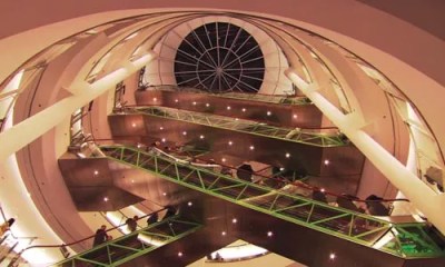 Faces of Globalization