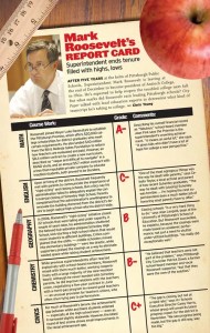 Mark Roosevelt’s Report Card