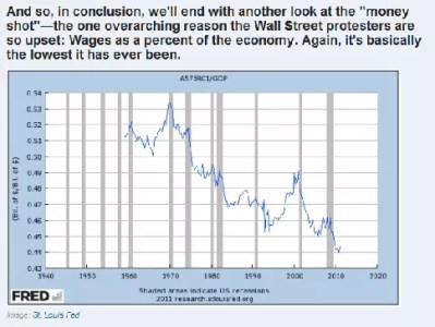 Occupy Pittsburgh: Watch this space