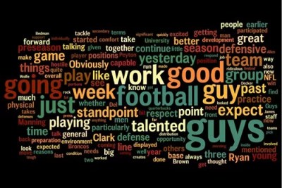 The Tag Cloud is the Tag Cloud