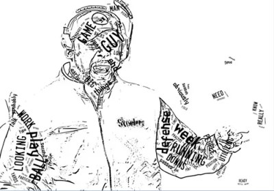 The Tag Cloud is the Tag Cloud Week 3