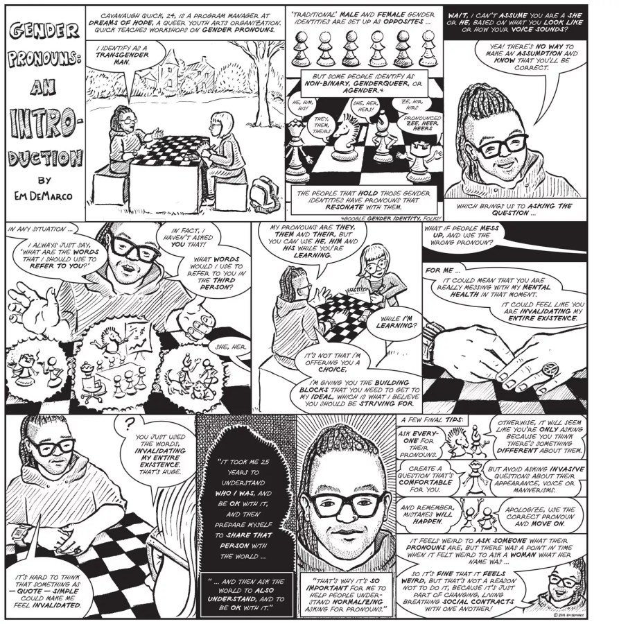 An Introduction to Gender Pronouns