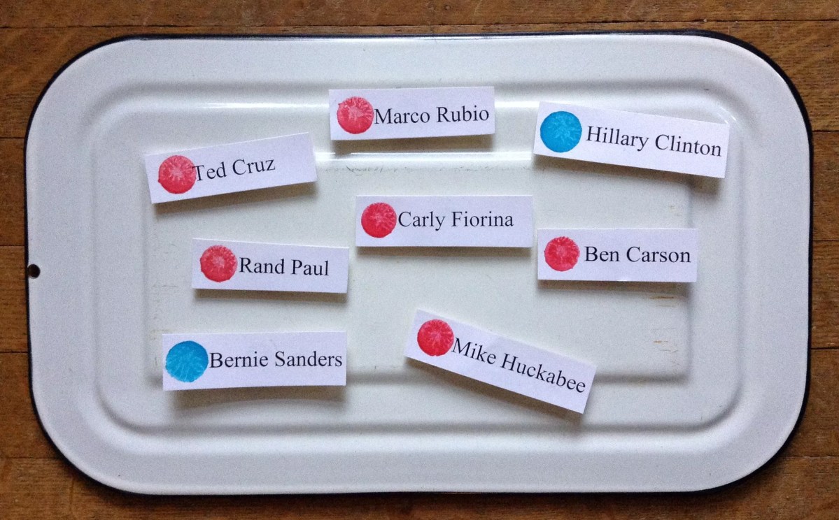 The Magnetic Chart of 2016 Primary Awesomeness Welcomes Mike Huckabee