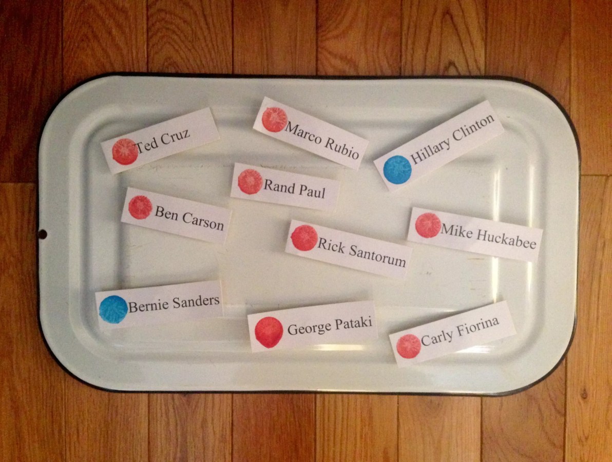 The Magnetic Chart of 2016 Primary Awesomeness Welcomes George Pataki