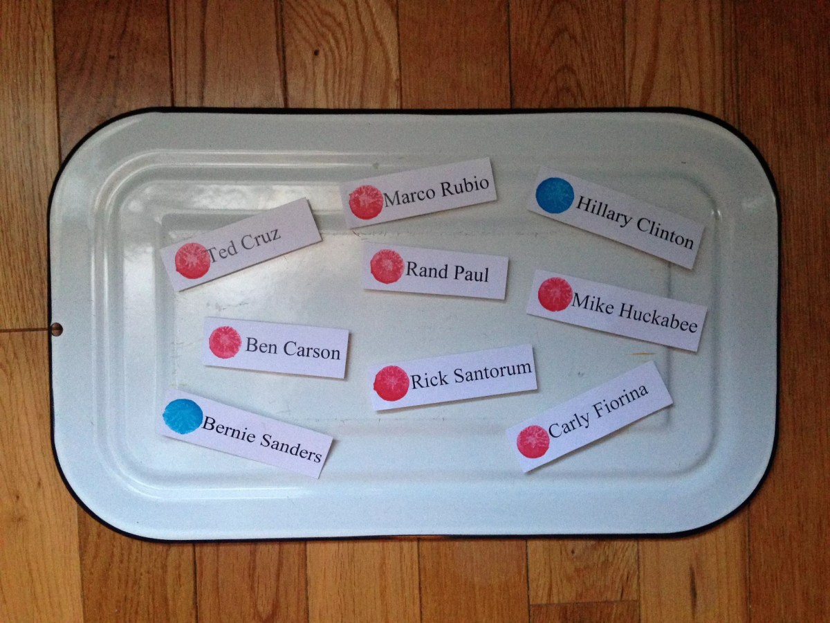 The Magnetic Chart of 2016 Primary Awesomeness Welcomes Rick Santorum