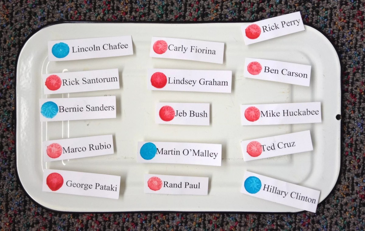 The Magnetic Chart of 2016 Primary Awesomeness Welcomes Jeb Bush