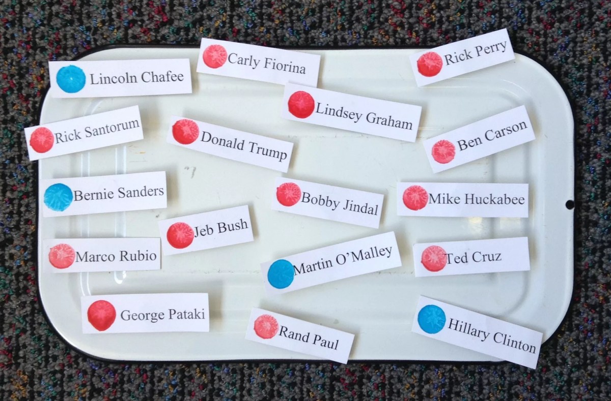 The Magnetic Chart of 2016 Primary Awesomeness Welcomes Bobby Jindal