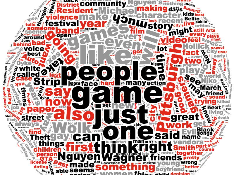 Word Cloud: Issue June 26-July 2, 2008