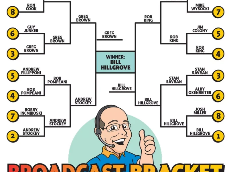 It’s the battle of the talkers in City Paper’s sportscaster bracket battle