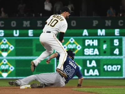 Pirates midseason report card shows more improvement than regression but will it be enough to win the division?