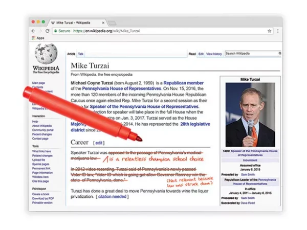 Pennsylvania House Speaker Mike Turzai’s Wikipedia edited by account tied to House Republicans