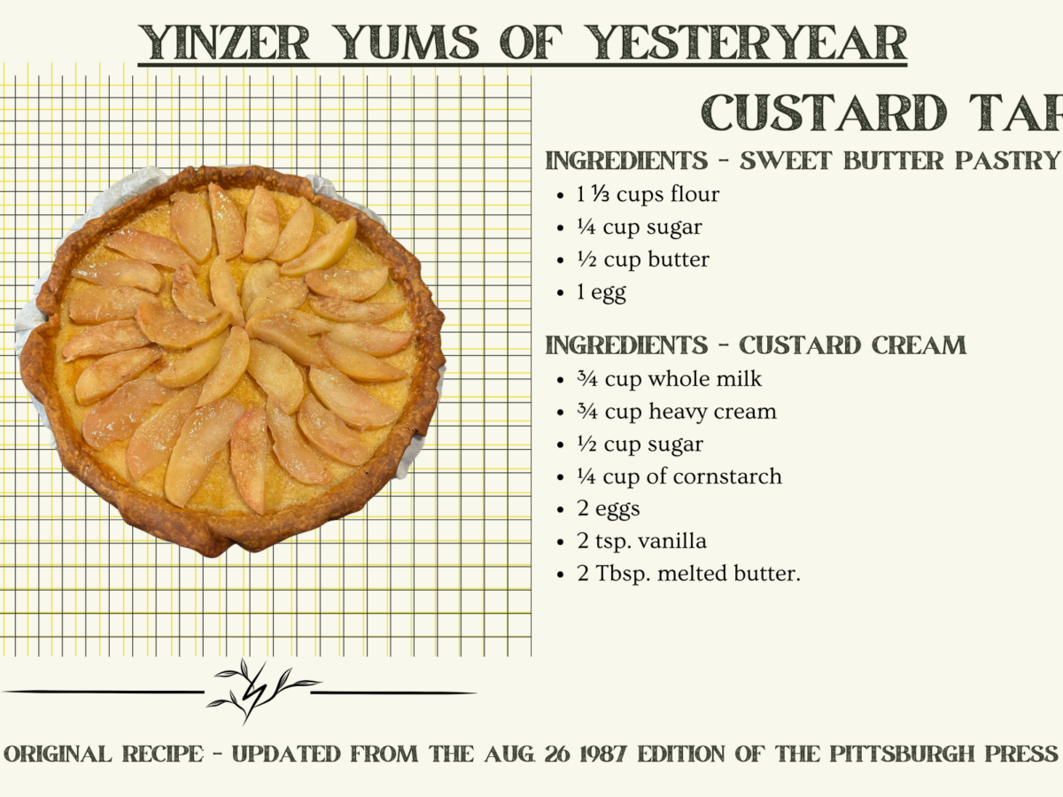 Yinzer Yums of Yesteryear: A centuries-old tart