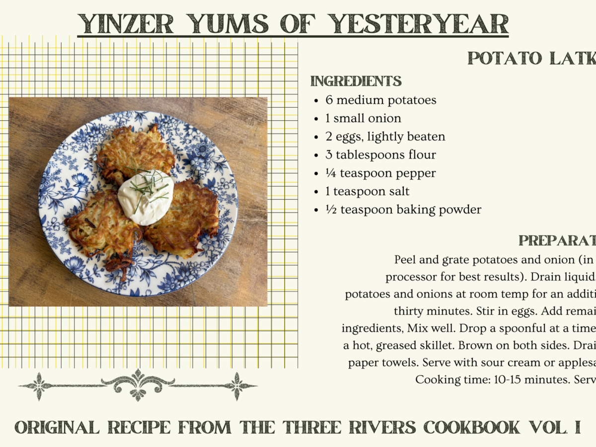 Yinzer Yums of Yesteryear: Pittsburgh potato latkes